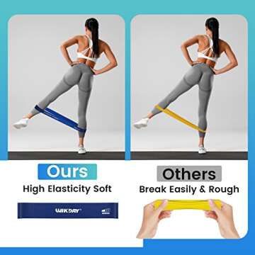 WIKDAY Resistance Bands for Working Out Exercise Loop Bands Workout Bands Set for Men Women Body Stretching, Training, Home Workout, Physical Therapy, Booty Legs, Set of 5 (Assorted)