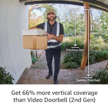 All-New Ring Battery Doorbell 2024 - Head-to-Toe Video, Live View, Two-Way Talk