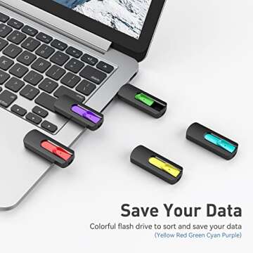 Aiibe 128GB Flash Drive 5 Pack - USB 2.0 Memory Sticks in Vibrant Colors