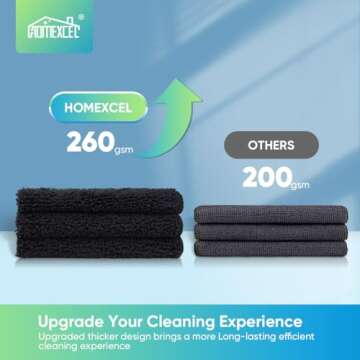 HOMEXCEL Microfiber Cleaning Cloth Black, 12 Pack Premium Microfiber Towels for Cars, Lint Free, Scratch-Free, Highly Absorbent, Reusable Cleaning Rags for Car, Household, Kitchen, 11.5"X11.5"