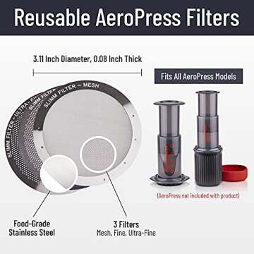 Reusable Filter Set by Slimm Filter - 3 Piece, Stainless Steel Metal - Mesh, Fine, Ultra-Fine Metal Filter For AeroPress Coffee and Espresso Maker - Brew Barista-Grade Coffee At Home