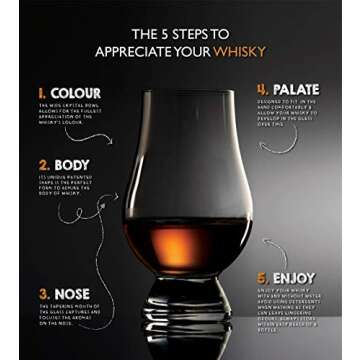 GLENCAIRN Whiskey Glass, Set of 4 in 4 Pack Gift Carton