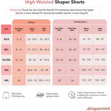 SHAPERMINT Body Shaper Shorts for Tummy Control