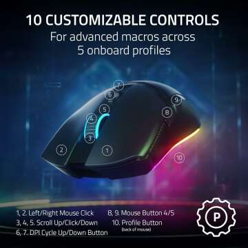 Razer Cobra Pro Wireless Gaming Mouse: 10 Customizable Controls - Chroma RGB Lighting - 30K Optical Sensor - Gen-3 Optical Switches - 2.4GHz, Bluetooth & USB Type C - Up to 170 Hr Battery - White