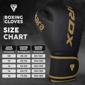 RDX Boxing Gloves, Pro Training Sparring, Maya Hide Leather, Muay Thai MMA Kickboxing, Men Women Adult, Heavy Punching Bag Focus Mitts Pads Workout, Ventilated Palm, Multi Layered, 8 10 12 14 16 18 Oz