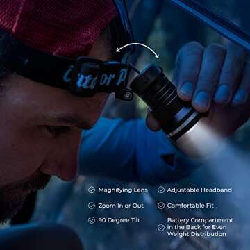 Headlamp Flashlight - Battery Powered LED Headlight for Adults - Zoomable, Super Bright & Comfortable - Outdoor Head Lamp for Hiking, Fishing, Hunting, Camping [3-AA Batteries Included]