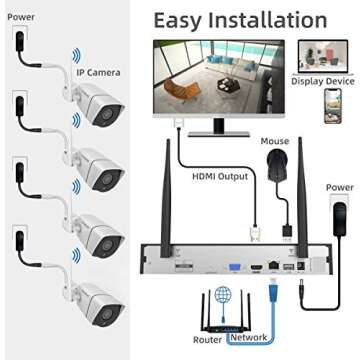 Security Camera System Wireless,Firstrend 1080P 8CH Wireless Home Security Systems with 4 pcs 2MP Full HD Cameras