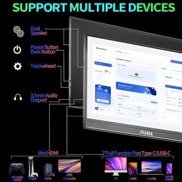 MNN Portable Monitor 15.6inch FHD 1080P USB C HDMI Gaming Ultra-Slim IPS Display w/Smart Cover & Speakers,HDR Plug&Play