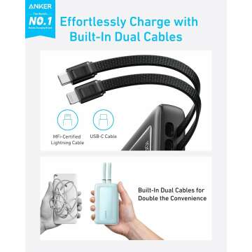 Anker Zolo 20000mAh Fast Portable Charger & Cables