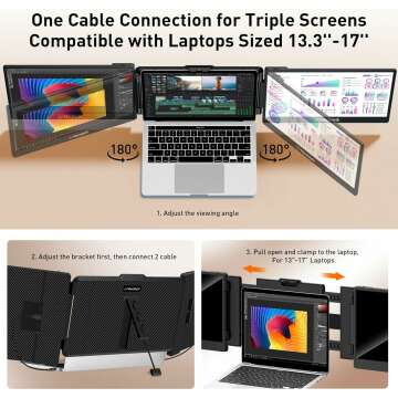 S2 14'' Triple Monitor for Laptop Screen Extender, Dual Monitor 1080P HD, Plug & Play, Laptop Monitor Extender for 13-17'' Laptops, Compatible with All Laptops