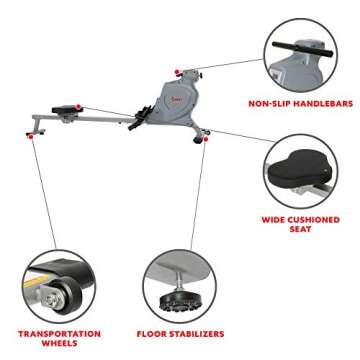 Sunny Health & Fitness Silent Magnetic Rowing Machine with 16 Level Magnetic Resistance – Magnetic Home Rower Designed for Low-Impact Full-Body Workouts and Users up to 220 LB - SF-RW5987