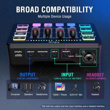 FIFINE Gaming Audio Mixer, Streaming RGB PC Mixer with XLR Microphone Interface, Individual Control, Volume Fader, Mute Button, 48V Phantom Power, for Podcast/Recording/Vocal/Game Voice-AmpliGame SC3