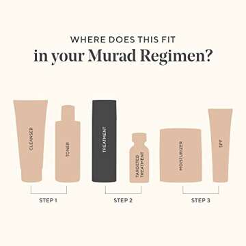 Murad Retinol Youth Renewal Serum 0.33 Fl Oz