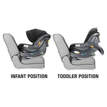 Chicco Fit2® Infant and Toddler Car Seat and Base, Rear-Facing Seat for Infants and Toddlers 4-35 lbs., Compatible with Chicco Strollers, Baby Travel Gear | Staccato/Black