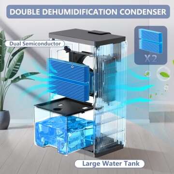 Dehumidifier,Dehumidifier for Home, 120 OZ Water Tank, (1000 sq.ft) Dehumidifier for Room, Bathroom, Bedroom, RV, Closet with Humidity monitoring, Auto Shut Off,7 Colors LED Light, Grey