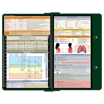 Whitecoat Clipboard® Green - Respiratory Therapy Edition