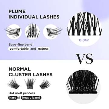 BEYELIAN Cluster Lashes, DIY Eyelash Extension Lash Clusters Individual False Eyelashes Extension Natural Look Reusable Super Thin Clear Band 48 Lash Clusters (Style 5 12mm Clear Band)