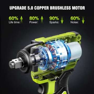 Robustrue Cordless Impact Wrench, 406Ft-lbs (550N.m) Brushless 1/2 inch Impact Wrench, 2800RPM High Torque Impact Gun, 2x 4.0Ah Battery, Charger, 4 Sockets, Electric Impact Wrench for Car Home