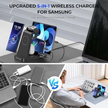 Wireless Charging Station for Samsung: 5 in 1 Wireless Charger Stand Dock for Multiple Devices - 36W Fast Charging for Samsung Galaxy S24 Ultra S23 S22 S20 Note 20 10 Z Fold Galaxy Watch 7 6 5 Buds