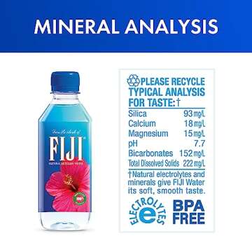 FIJI Bottled Water 330mL Pack of 24 with Electrolytes