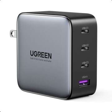 UGREEN 100W USB C Charger, Nexode 4 Ports GaN PD Fast Wall Charger Power Adapter Compatible with MacBook, iPad, iPhone 14/14 Plus/14 Pro/14 Pro Max/13/12 Series, Galaxy S22/S21, Steam Deck and More