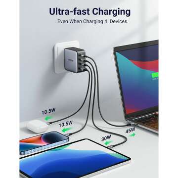 100W USB C Charger