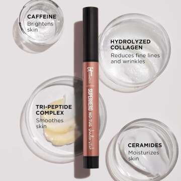 Superhero No-Tug Waterproof Eyeshadow Stick