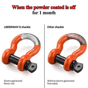 LIBERRWAY Shackles 3/4" (2 Pack) D Ring Shackle Rugged Off Road Shackles 28.5 Ton (57,000 lbs) Maximum Break Strength with 7/8'' Pin Heavy Duty D Ring for Vehicle Recovery, Orange