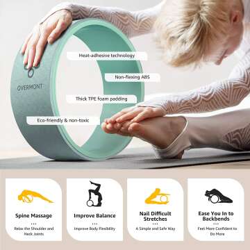 Yoga Wheel Set 3 Pack