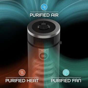 Shark 3-in-1 Air Purifier - HEPA NanoSeal & Odor Lock