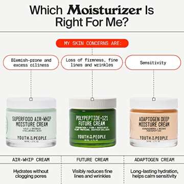 Youth To The People Adaptogen Moisturizer for Sensitive Skin - Anti Aging Face Cream + Hydrating Moisturizer with Ashwagandha & Reishi Mushroom for Visibly Calmer Skin (2oz)