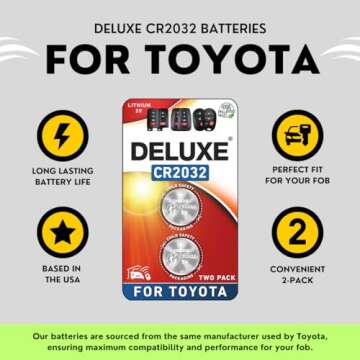 Key Fob Replacement Batteries for Toyota RAV4 Camry Corolla Highlander Prius Sienna Tacoma Tundra 4Runner Avalon CHR Sequioa Supra GR86 (Pack of 2) Smart Remote Battery (Check Fitment Guide)