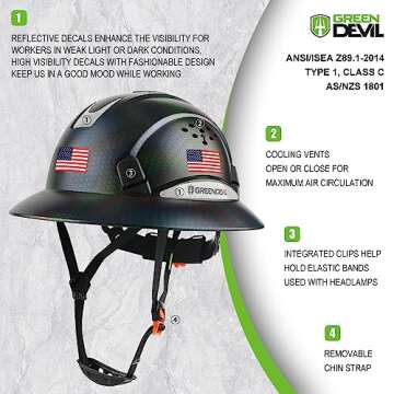 GREEN DEVIL Full Brim Hard Hat Vented Construction Safety Helmet OSHA Approved Cascos De Construccion ABS Work Hardhat for Men&Women 6 Point Adjustable Ratchet Suspension Custom Pattern Design