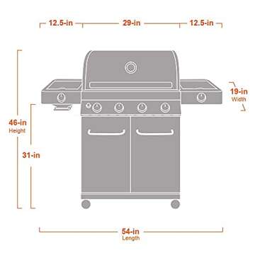 Monument Grills Larger 4-Burner Propane Gas Grills Stainless Steel Cabinet Style with Side & Side Sear Burners, Built-In Thermometer, and Knob Controls