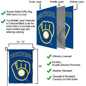 WinCraft Milwaukee Brewers Retro Throwback Glove Double Sided Garden Flag