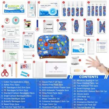 Travel First Aid Kit for Kids - 143 Essential Pieces