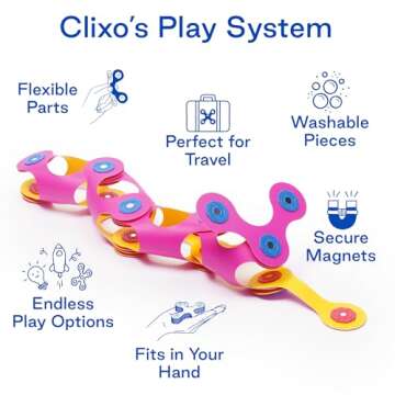 Clixo Itsy Magnetic Toy for Kids - Flexible, Durable, Imagination-Boosting Magnet Building Toy. Educational Multi-Sensory STEM Experience. Great as a Travel Game. Ages 4-99. 18 Piece Pack