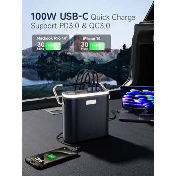 MOVE SPEED 80,000mAh Power Bank with USB C 5-Port