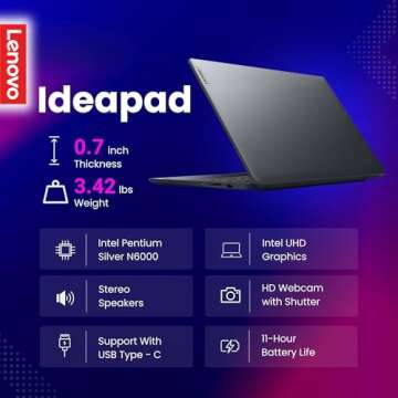 Lenovo Essential IdeaPad 36GB RAM 1.5TB SSD Cloud Storage