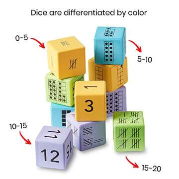 hand2mind Multiple Representation Dice, Large Foam Dice for Classroom, Subitizing Dice, Math Manipulatives Kindergarten, Educational Toys for Elementary Kids, Math Learning Tools (Set of 16)