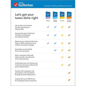 [Old Version] TurboTax Home & Business Desktop 2020 Tax Software, Federal and State Returns + Federal E-file [Amazon Exclusive] [PC/Mac Disc]