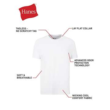 Hanes Cotton Undershirts, Moisture-Wicking Crew Tees, Multi-Packs Available, 3 Pack-White, Size Medium