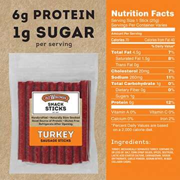 Old Wisconsin Turkey Sausage Snack Sticks, Naturally Smoked, Ready to Eat, High Protein, Low Carb, Keto, Gluten Free, 16 Ounce Resealable Package