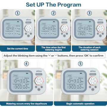 Automatic Indoor Plant Waterer with Smart Humidity Detection