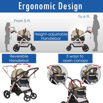 HPZ 3-in-1 Pet Rover Stroller for Medium & Small Pets