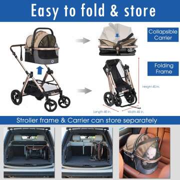 HPZ 3-in-1 Pet Rover Stroller for Medium & Small Pets