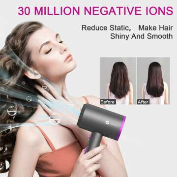 Slopehill Professional Ionic Hair Dryer, Powerful 1800W Fast Drying Low Noise Blow Dryer with 2 Concentrator Nozzle 1 Diffuser Attachments for Home Salon Travel