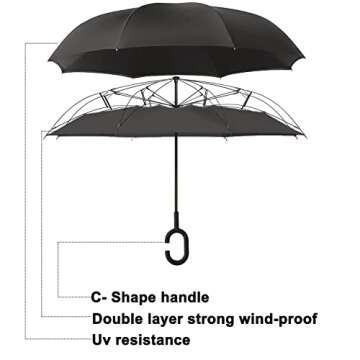 MRTLLOA 40/49/56 Inch Oversize Windproof Inverted Reverse Upside Down Umbrella, Golf Size Rain Umbrella, Double Layer, C-Shaped Handle for Men, Women and Kids(Black, 49 Inch)