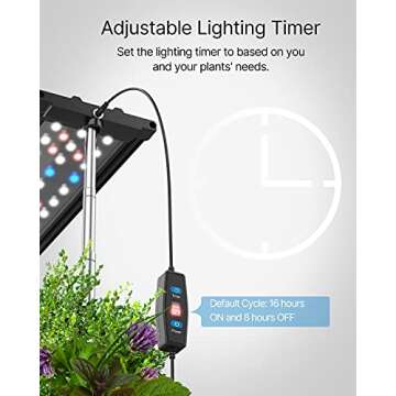 iDOO 20 Pods Indoor Herb Garden Hyrdroponics Growing System with LED Grow Light and 4 Removable Water Tank, Free Timing Setting, 27" Adjustable Height, Christmas Gardening Gifts for Women Mom Dad