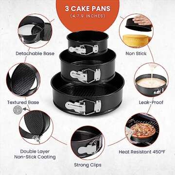 RFAQK 100PCs Cake Pan Sets for Baking - Cake Decorating Kit with 3 Nonstick Springform Pans (4, 7, 9 Inch), Piping Tips, Cake Leveler – Multifunctional Cheesecake Pan, Baking Supplies Gift & eBook